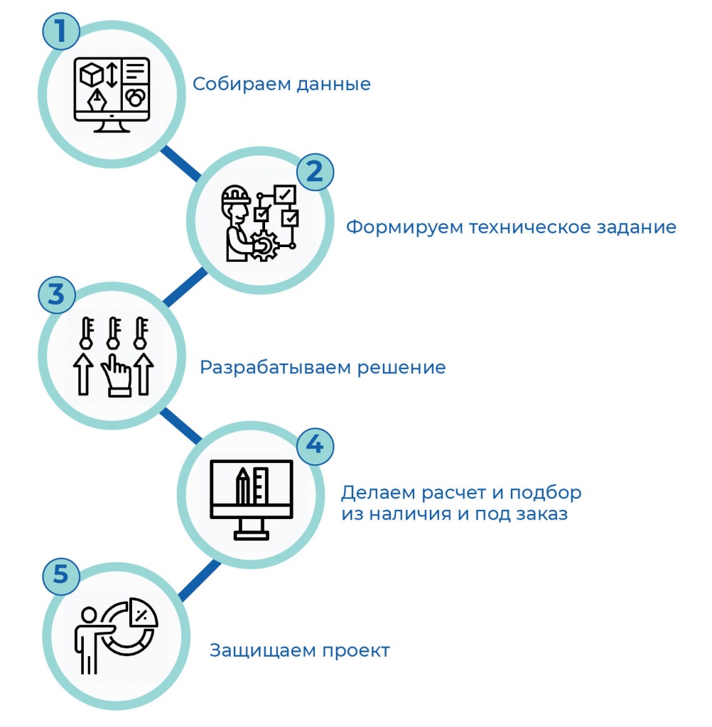 our work.jpg our work.jpg